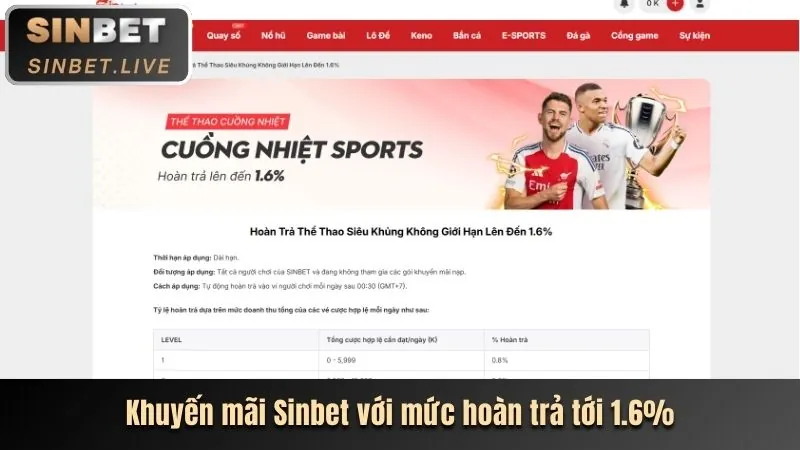 Thưởng nạp lại cf68 dve